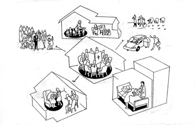 Một phương thế hữu hiệu Tân Phúc Âm hóa giáo xứ: Phát triển các Cộng đoàn Kitô nhỏ