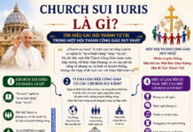 HỘI THÁNH SUI IURIS LÀ GÌ? HIỂU VỀ CÁC HỘI THÁNH TỰ QUẢN TRONG LÒNG HỘI THÁNH CÔNG GIÁO DUY NHẤT